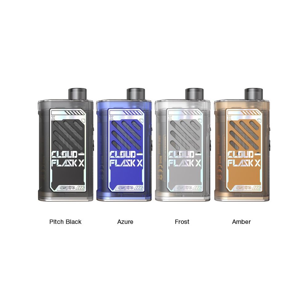 Aspire - Cloudflask X